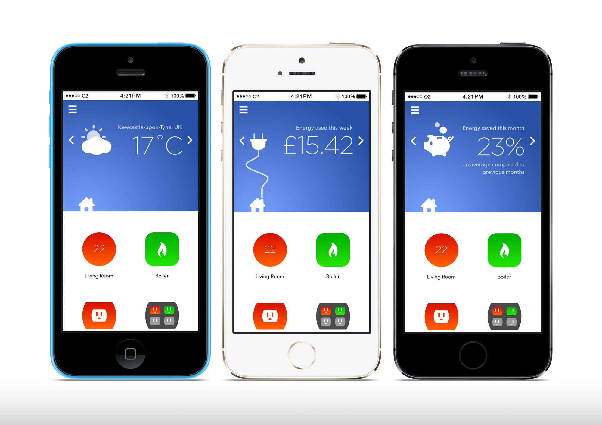 home screens