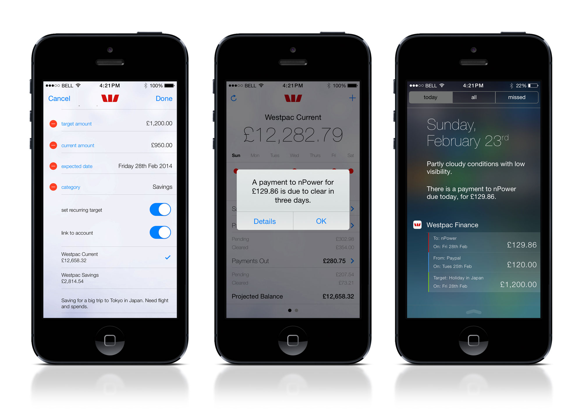 notifications and details views